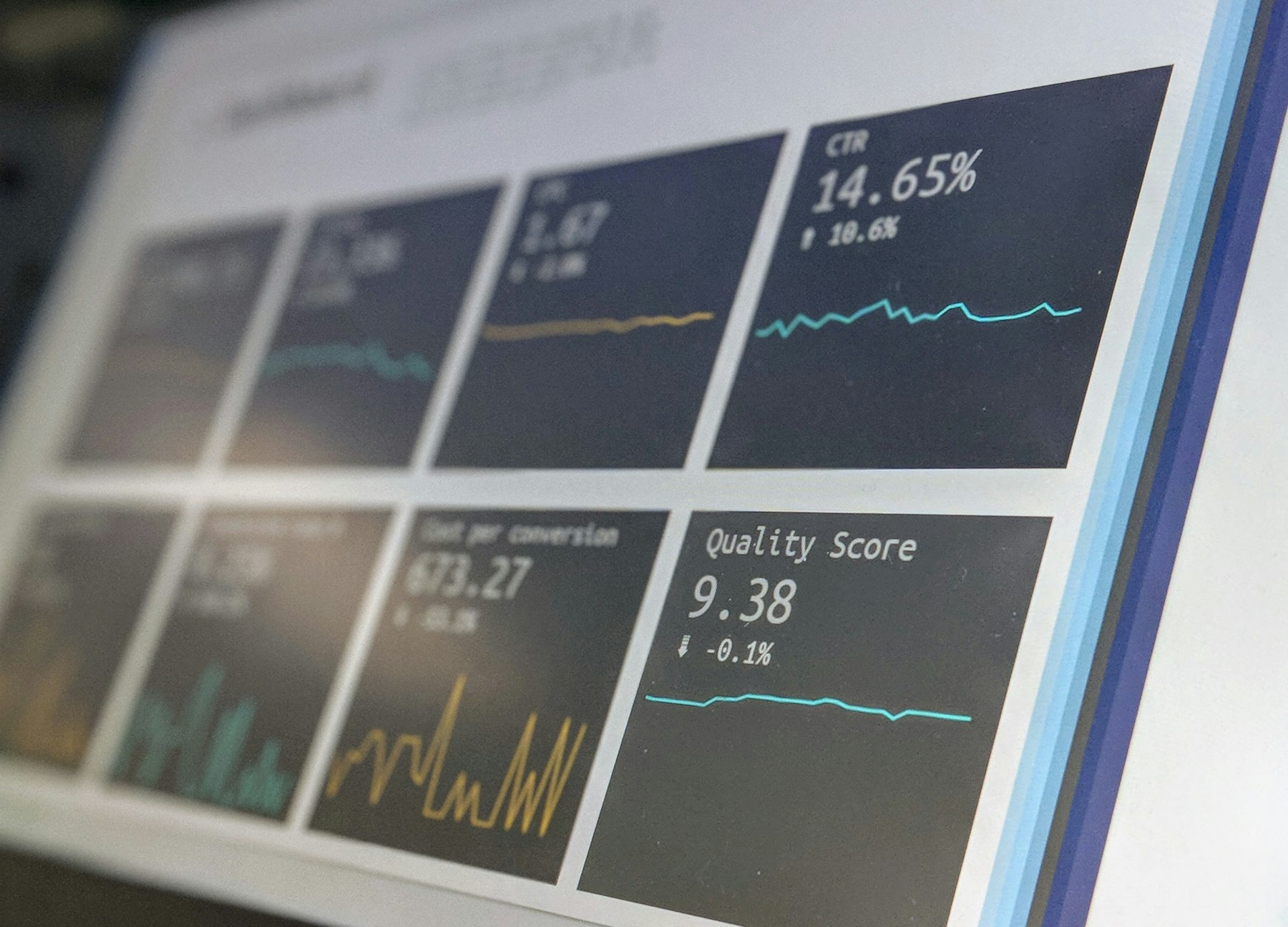 Dashboard illustrating observability and performance.
